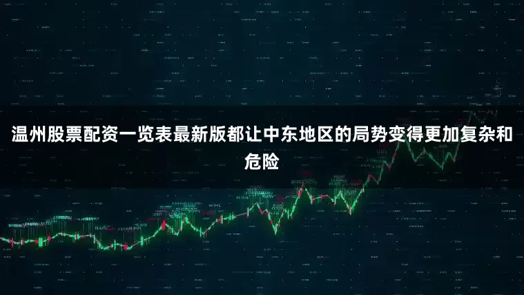 温州股票配资一览表最新版都让中东地区的局势变得更加复杂和危险